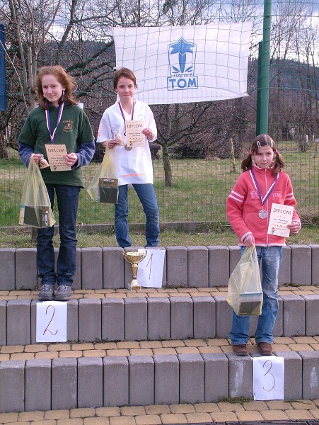 Vytvořeno: 29. března 2008 16:04:05 