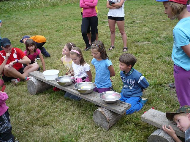 Tabor Medvíďat - 12.7.-19.7.2014