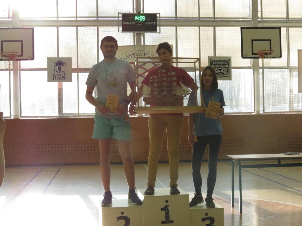 Uzlařská regata - 19.1.2019